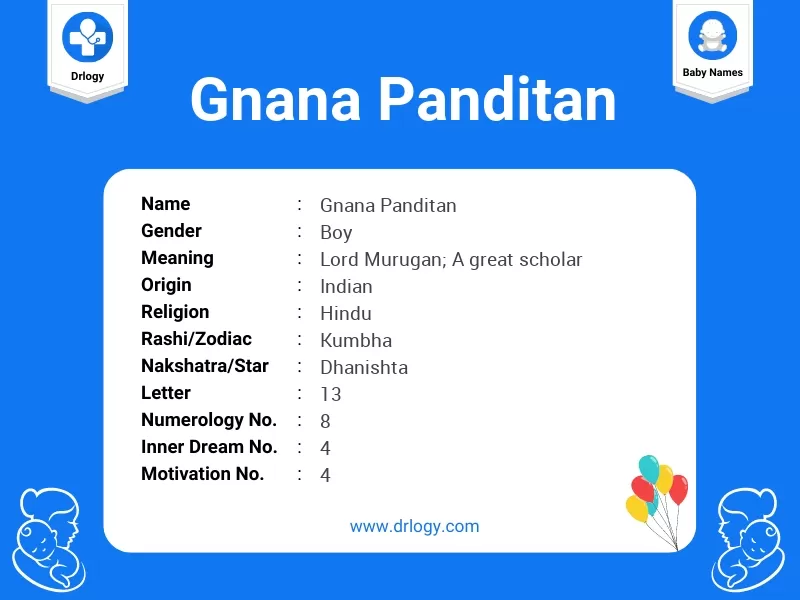 Gnana Panditan Name Meaning